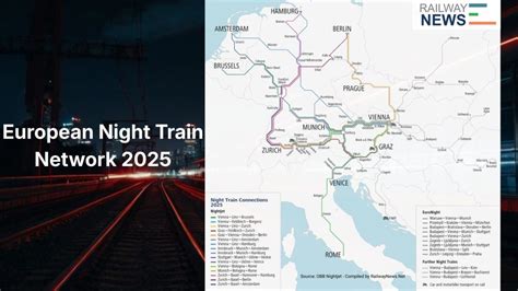 Polygon kles&aacute; o 8,69 % a přeprodan&eacute; podm&iacute;nky omezuj&iacute; potenci&aacute;l odrazu pobl&iacute;ž podpory na 0,0803 $: t&yacute;denn&iacute; zpr&aacute;va