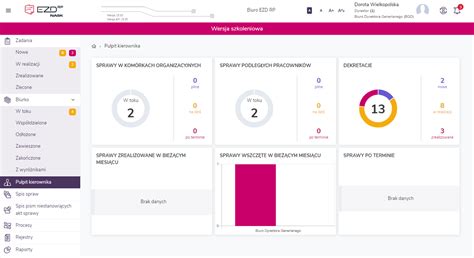 Polygon kles&aacute; o 8,69 % a přeprodan&eacute; podm&iacute;nky omezuj&iacute; potenci&aacute;l odrazu pobl&iacute;ž podpory na 0,0803 $: t&yacute;denn&iacute; zpr&aacute;va
